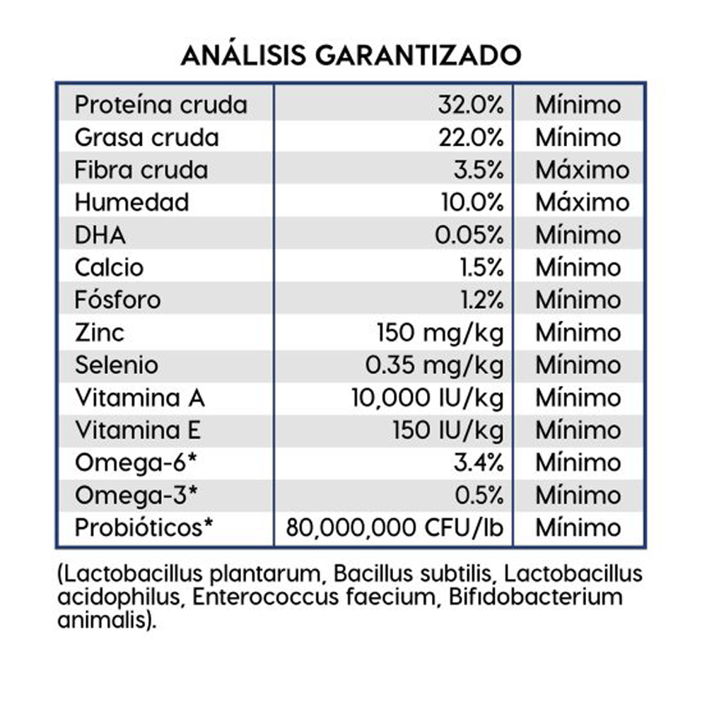 Diamond Naturals – Small Breed Puppy Croquetas para Perros Cachorros de Razas Pequeñas - Imagen 2